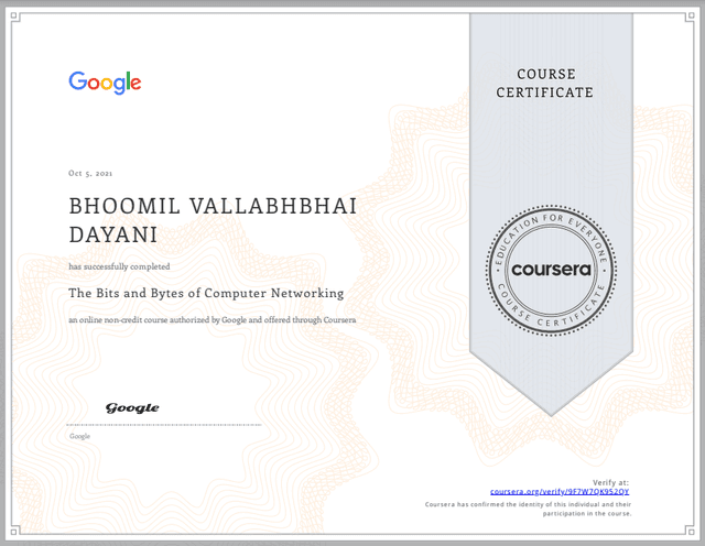 The Bits and Bytes of Computer Networking