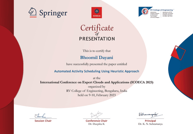 Research Paper Publication